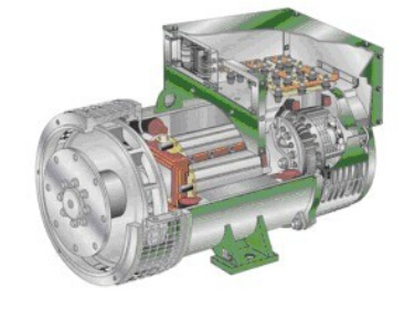 舟曲发电机内部结构图